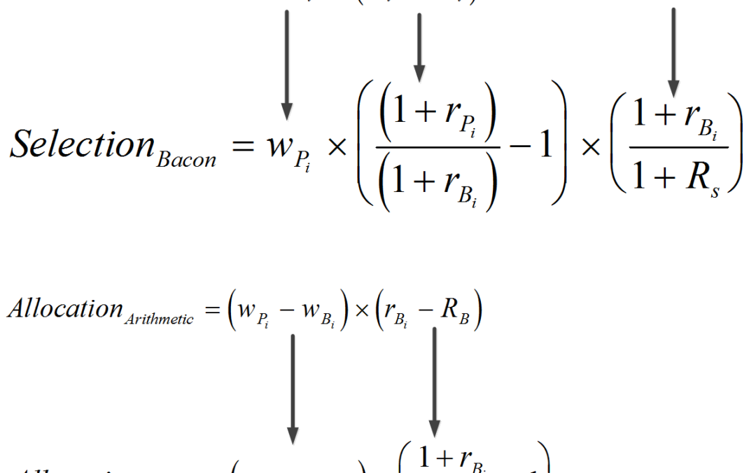 Arithmetic to Geometric Mapping