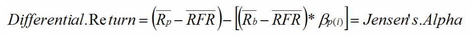 Understanding Differential Return, Part 2: vs. Jensen's Alpha | TSG