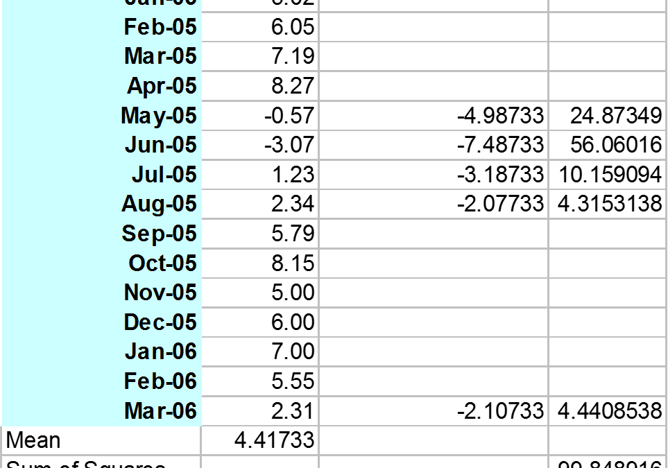 semi-deviation example