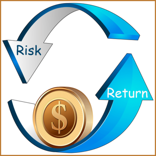 risk-and-return